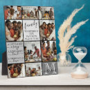 Recherche de collage plaques Photos de famille