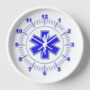 Recherche de urgence horloges Services