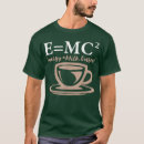 Recherche de égale vêtements Geek