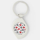 Recherche de coeur diamant porteclés Pique