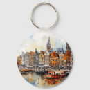 Recherche de amsterdam pays bas porteclés Canal
