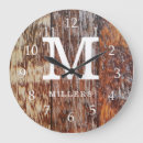 Recherche de campagne art Monogramme