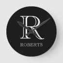 Recherche de family horloges Pour tous