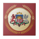 Recherche de patriote carreaux Europe