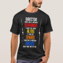 Recherche de sopranoes vêtements Erreur