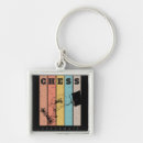 Recherche de chess piece porteclés Queen