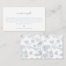 Recherche de espèces invitations Une note sur les