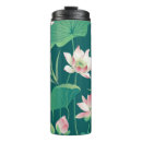 Recherche de transparent arrière plan tasses Botanique