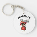 Recherche de chouette porteclés Humour