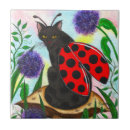 Recherche de et mon chat carreaux Noir