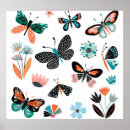 Recherche de les insectes posters Printemps