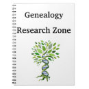 Recherche de arbre généalogique carnets Recherche