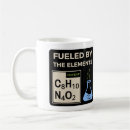 Recherche de molécule tasses Scientifique
