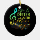 Recherche de théorie de musique Musicien