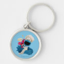 Recherche de fourgon porteclés Pbs