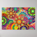Recherche de fantastique posters Célébration