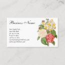 Recherche de jonquilles cartes visite Narcisse