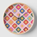Recherche de appartements horloges Mur