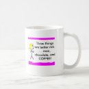 Recherche de énonciation drôle tasses Café