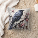 Recherche de goth coussins Vintage