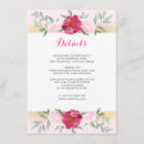 Recherche de information supplémentaire invitations Floral