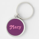 Recherche de mary porteclés Noms