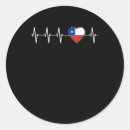 Recherche de drapeau chilien autocollants Drapeau de chili