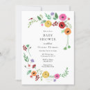 Recherche de bright invitations Boho