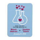 Recherche de chime magnete Chimiste