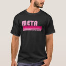 Recherche de meta tshirts Vintage