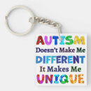 Recherche de autism carrés porteclés Toute personne