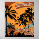 Recherche de beach posters Rétro