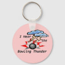 Recherche de foudre porteclés Tonnerre