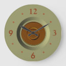Recherche de mousse horloges Toute personne