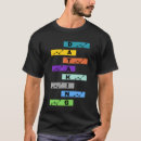 Recherche de data tshirts Feuille de calcul