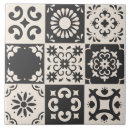 Recherche de style espagnol carreaux Motif de tuiles méditerranéennes
