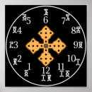 Recherche de éthiopien posters Amharique