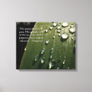 Recherche de baisses impressions sur toile Feuille