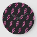Recherche de fluor horloges 80