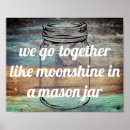 Recherche de moonshine Lune