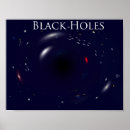 Recherche de trou noir posters Astronomie