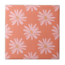 Recherche de motif boho carreaux Esthétique