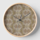 Recherche de peinture vintage horloges Pour eux