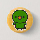 Recherche de perruches badges Mignon