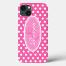 Recherche de point ipad coques Pois