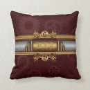 Recherche de de steampunk coussins Pour tous