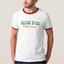 Recherche de heston Soylent
