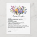 Recherche de digitales invitations Tendance
