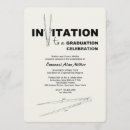 Recherche de de boussole invitations Toute personne
