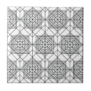 Recherche de motif noir blanc carreaux Classique